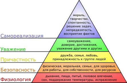 Лидерство захвачено