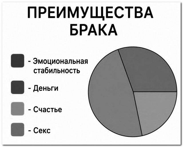 Для мужчин⁠