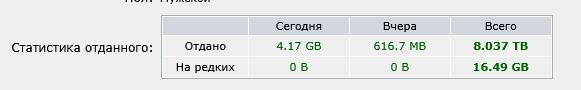 Пиратам