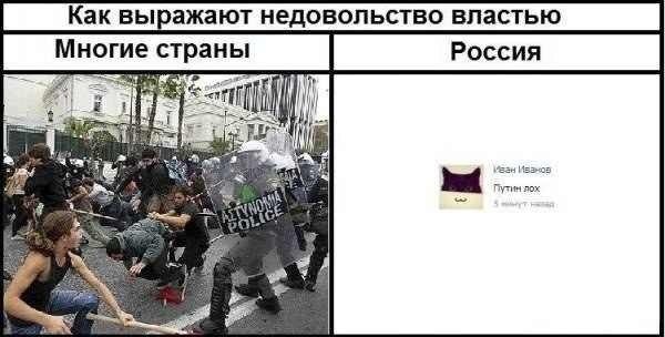 Д.Медведев: Россиянам придется менять работу