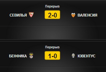 League Europe сезон 2013/2014