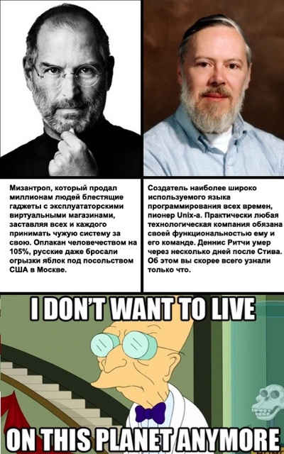 Не все любят Эппл