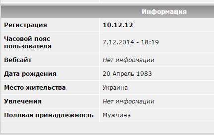 Шеф, все пропало!