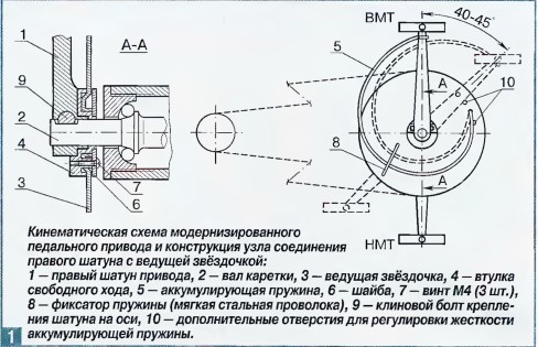 Танк "Армата" заглох