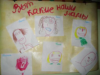 Прикольные картинки со старого ПК
