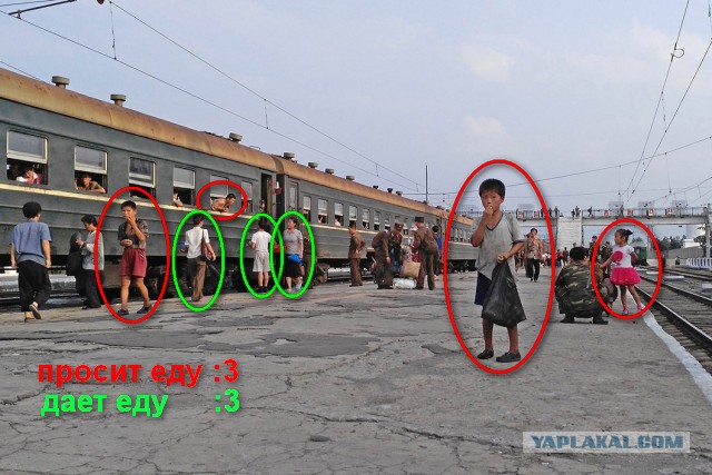 Внутри Северной Кореи