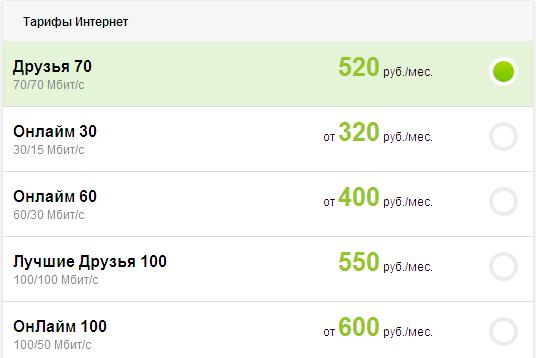 Счастливые моменты из жизни клиента "Ростелеком"
