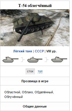 Wargaming 36