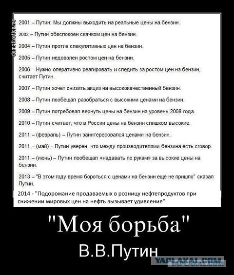 О чем говорили Путин и Медведев на XII съезде «Единой России»