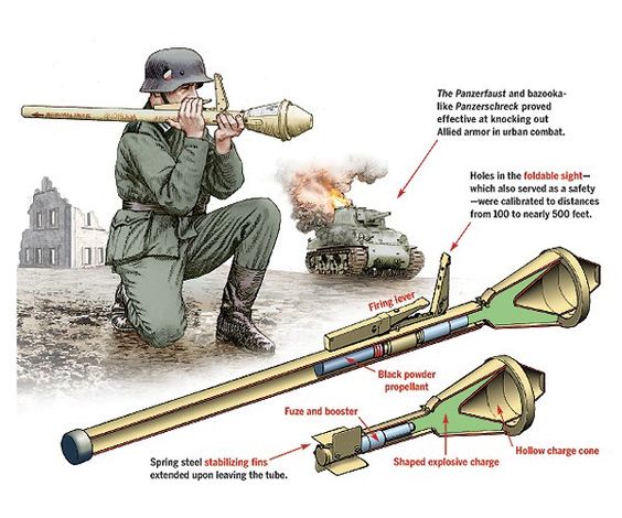 Берлинская операция. Апрель - май 1945 года.