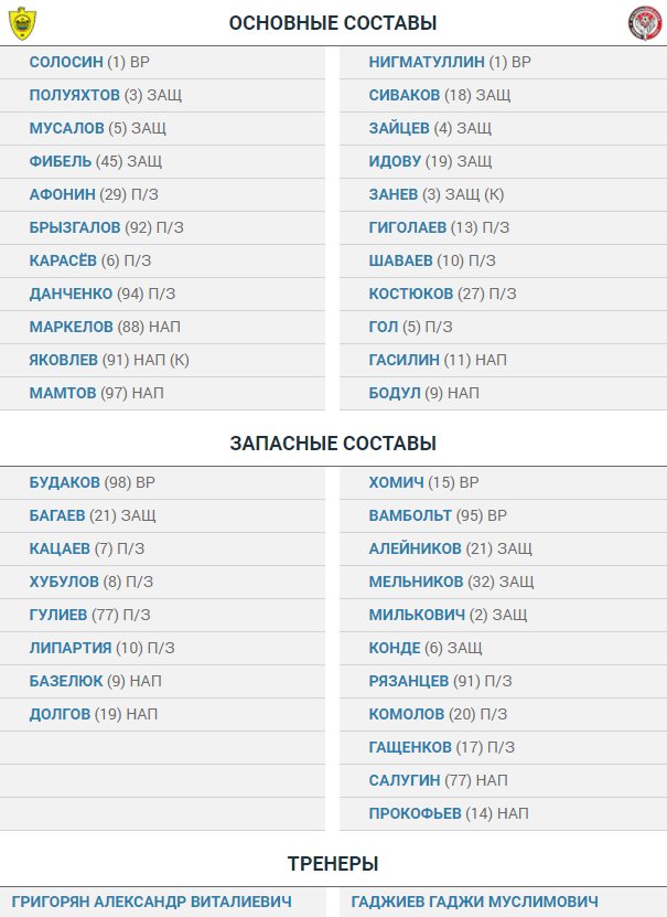 Футбол. Чемпионат России. Суперкубок и начало чемпионата 2017-2018