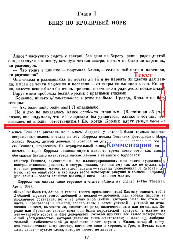 25 примеров мультяшной логики, которая вызывает когнитивный диссонанс