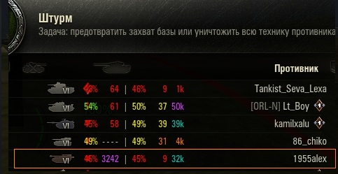 Wargaming 52