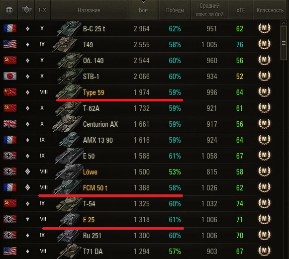Wargaming 53