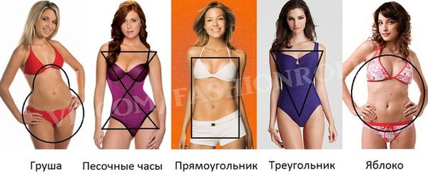 Новый ангел "Victoria's Secret"