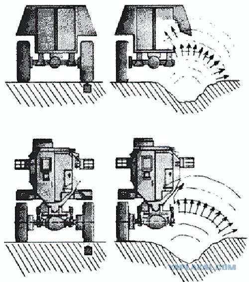 Появилось первое фото опытного образца бронеавтомобиля "Ласок 4-П"