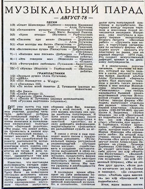 Редкие кадры и архивные снимки 09.03.22