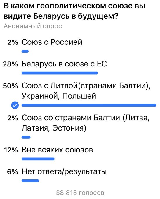Решение Литвы по Калининграду назвали поводом для войны