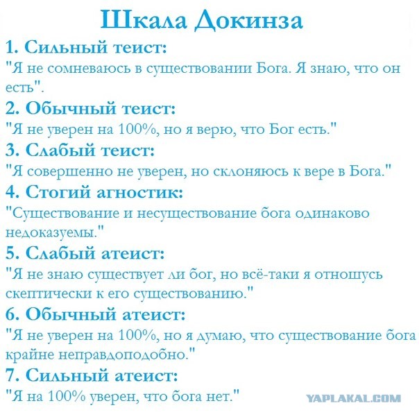 Лотерея религий