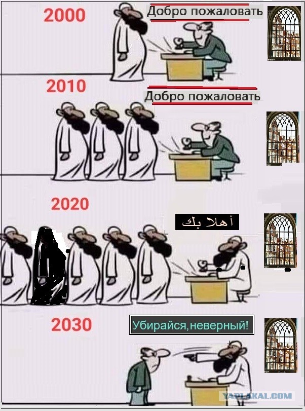 Прямо и откровенно