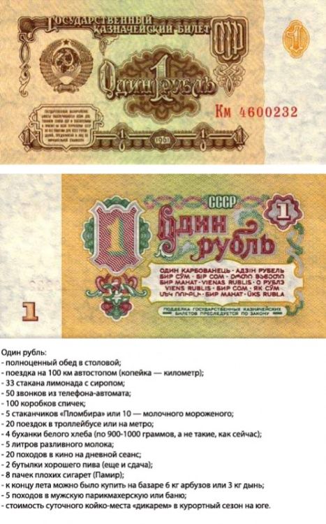 Про рубль