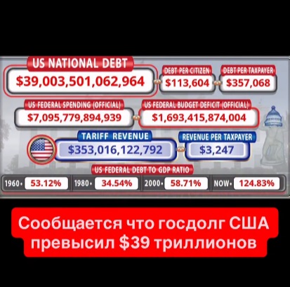 Госдолг России в 2025 году вырос до 35,1 трлн рублей