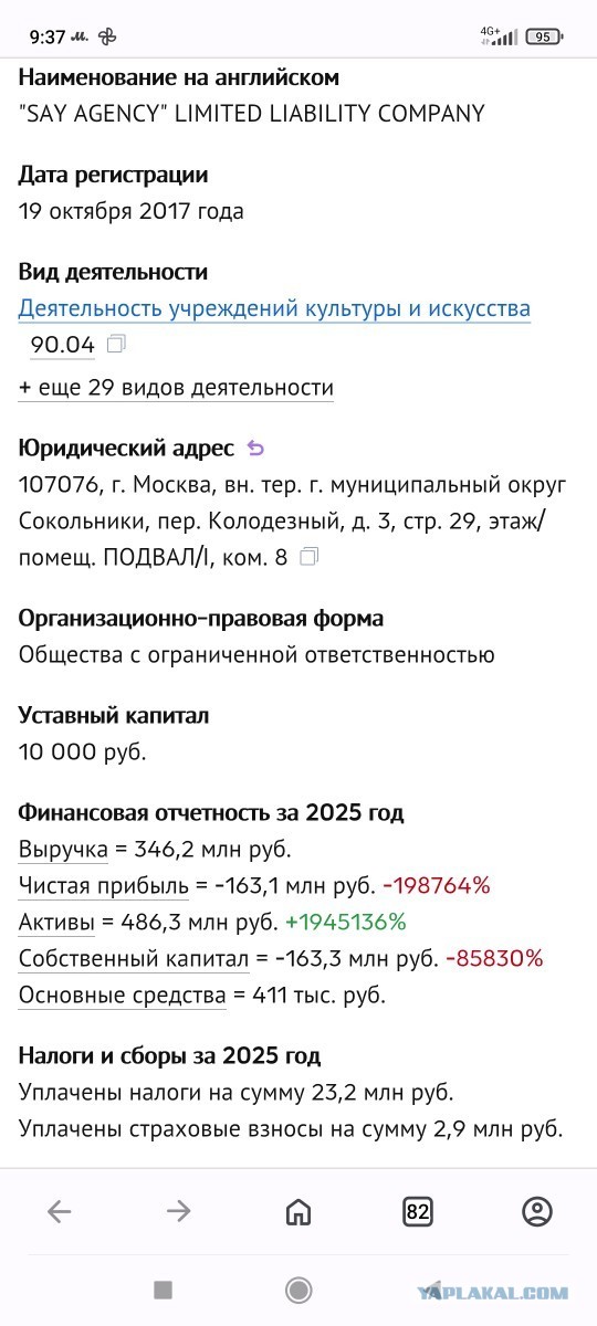 Концерт Канье Веста изначально был кидаловом