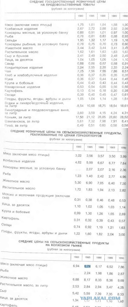 Кто бы что не говорил,в СССР у работяги была увереность