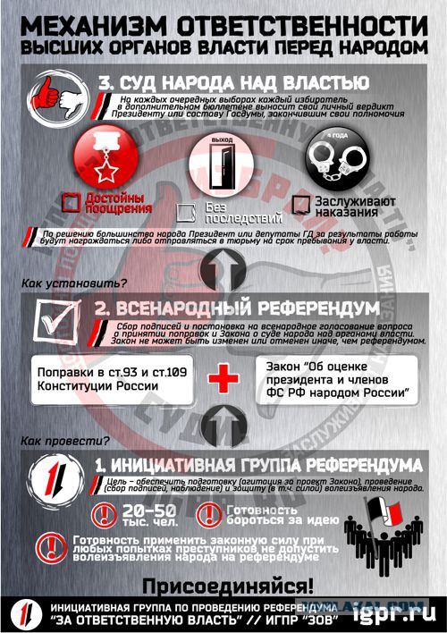 Что дали Украине 23 года "независимости"?