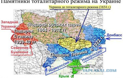 Двойные стандарты