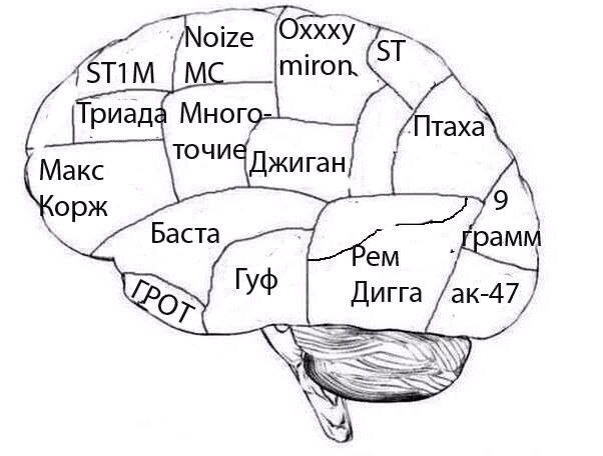 Легкой наркомании пост
