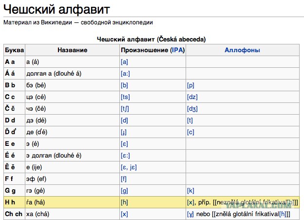 Так себе кандидатка