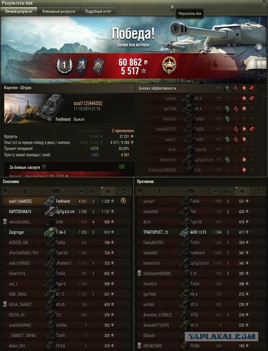 Wargaming 15