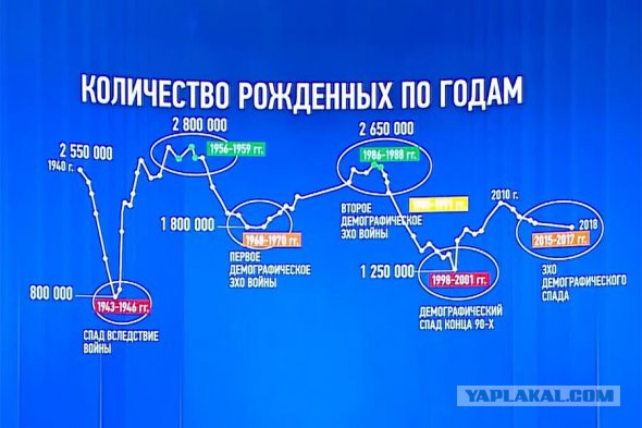 Ответ США на послание Путина не заставил себя ждать