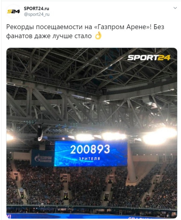 Чемпионат России по футболу 2019-2020. Часть V.
