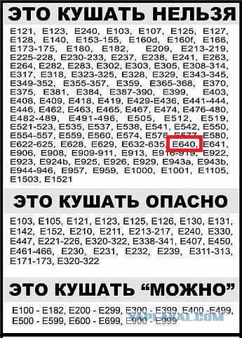 Так себе картинки 16.06.21