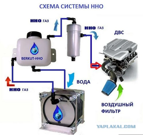 КАМАЗ придумал кое-что получше электробусов