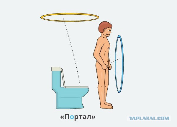 Как правильно сходить в туалет с утренним стояком