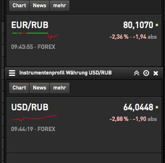 Центробанк поднял ключевую ставку до 17%