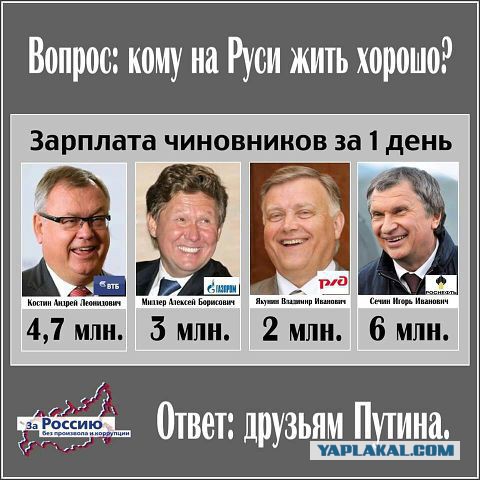 Повышение зарплаты медиков в 2015.