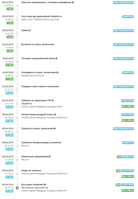 Вейперский клуб