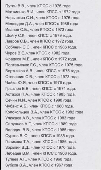 США подсчитали число жертв коммунистических режимов.