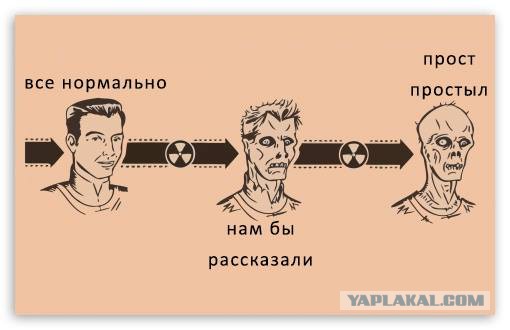 Авария на "Маяке" и реакция Япа