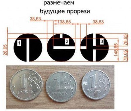Крутые вещи, которые можно и купить