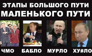 Что такое политическое лицемерие президента?