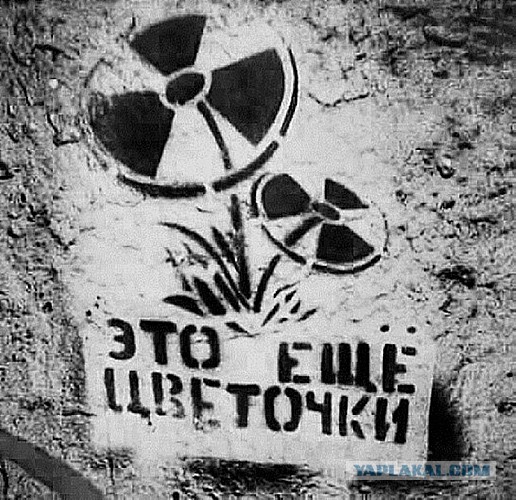 Экономические прогнозы