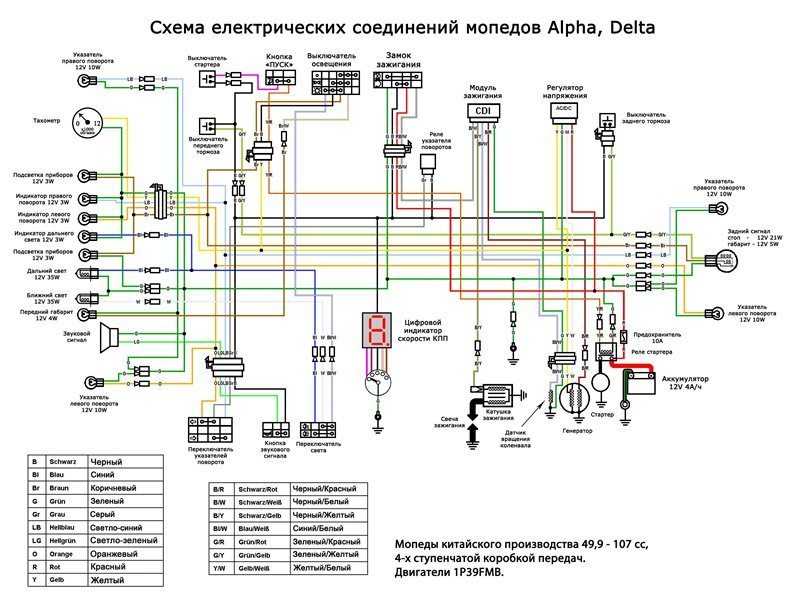 Помогите С Проблемой По Электрике На Мопеде - ЯПлакалъ