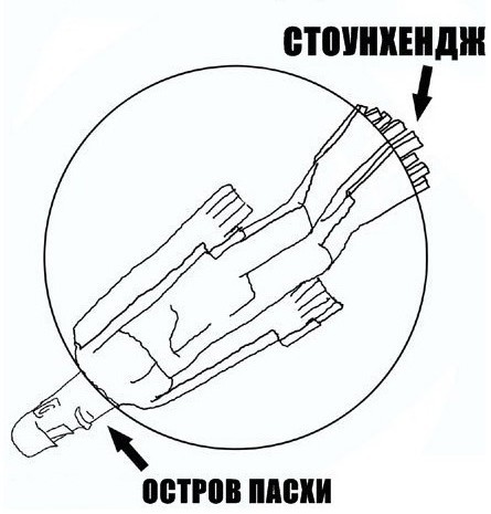 Послание инопланетян или древнейшая письменность на Земле?