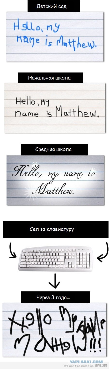 Как почерк изменился с дет. сада