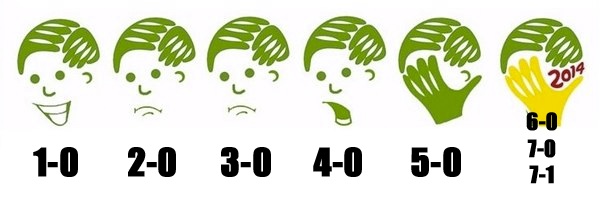 Немного про футбол....